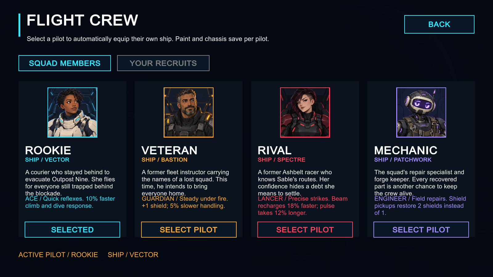 Choose a pilot and their specialty